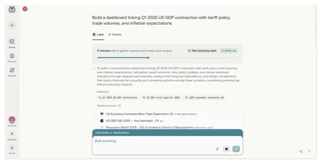 perplexity dashboard for gdp predictions, perplexity pro labs